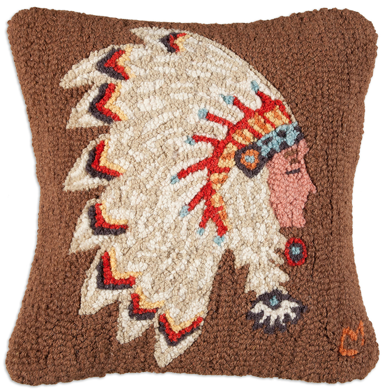 Picture of Chief Sitting Bull